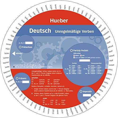 WHEEL DEUTSCH Unregelmässige Verben