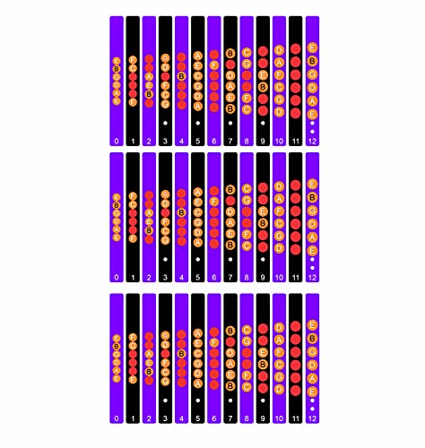 Image of KREEPO Guitar Fretboard Sticker Fingerboard Frets Note Chart Decals Beginner Learner Acoustic-Electric Guitar Sticker Multicolor(9.1cm X 14.5cm)