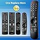 für LG Fernseher Fernbedienung,Universal für LG Magic Remote Smart TV,Ersatz für LG Original MR24GA MR23GA MR22GN MR21GA