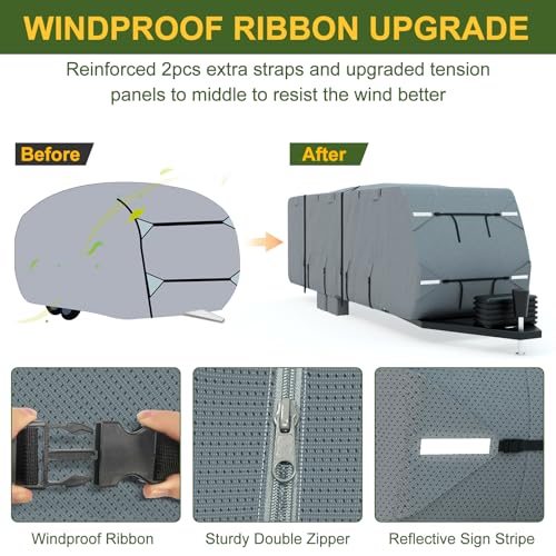 Mofeez 7-Layer RV Cover 27-30ft