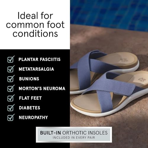 ABEO Laguna Slide Sandals For Women | Orthopedic Sandals | Arch Support Flip Flops | Plantar Fasciitis Relief Sandals | Built-In Orthotics Inserts For Women4