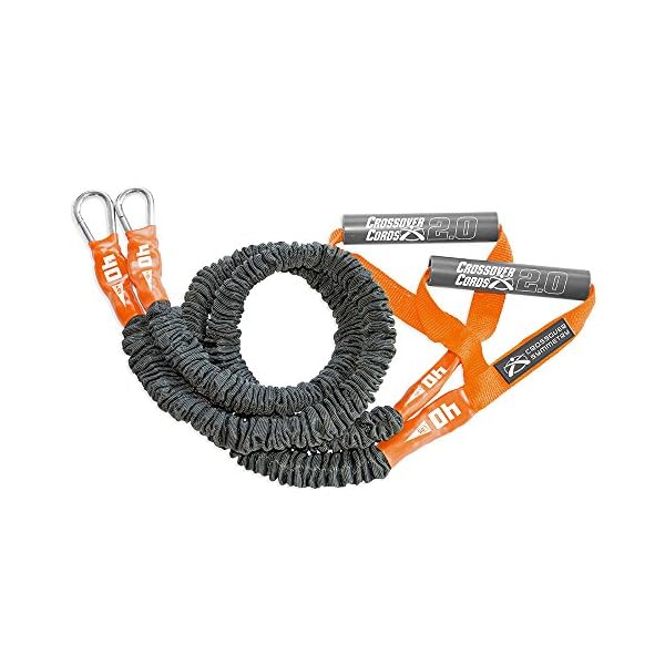 Crossover Kabel / Trainingsbänder – Schulter Widerstand / Schlingentrainer Bänder – Perfekt für Crossfit, Aufwärmen, Arm…