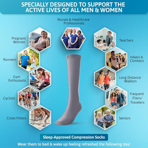 Image of Wide Calf Compression Socks for Women & Men - 5 Pairs Plus Size 15-20 mmHg Graduated Knee High Compression Socks for Travel, Nurses, Pregnant Women, Running, Hiking & Everyday Wear