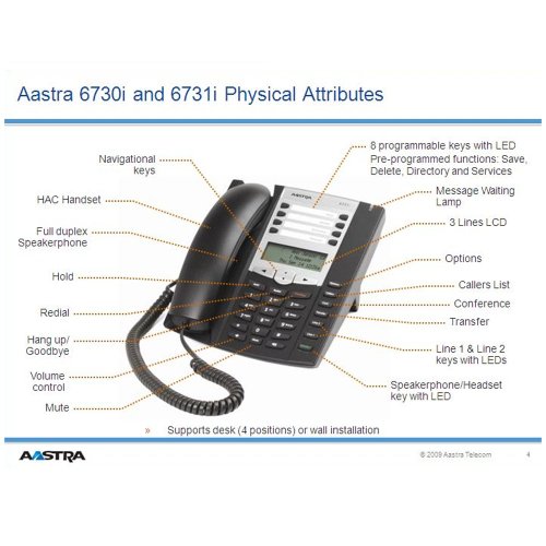 Teléfono Aastra 6731i con cable miniatura 3