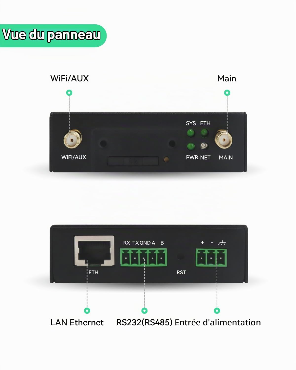 LINOVISION Routeur Cellulaire Industriel 4G LTE avec SIM Virtuelle, Routeur SIM Virtuelle supporte RS232/RS485, Protocole MQTT, Couverture Mondiale, avec 365 Jours de Plan de Données