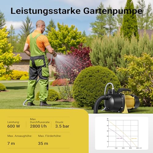 Wiltec Gartenpumpe 2800l/h, 600W, mit Tragegriff & Wasserablassschraube, max. Förderhöhe 35m, für...