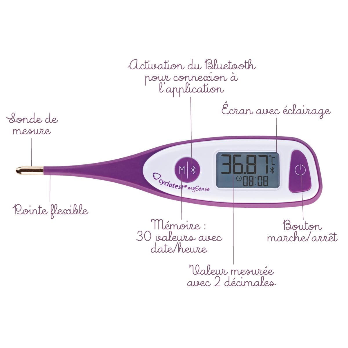Cyclotest MySense lifetime - Thermomètre Basal connecté | App premium à vie - Connexion bluetooth - Transfert température automatique - Suivi de cycle facile - Haute précision de mesure