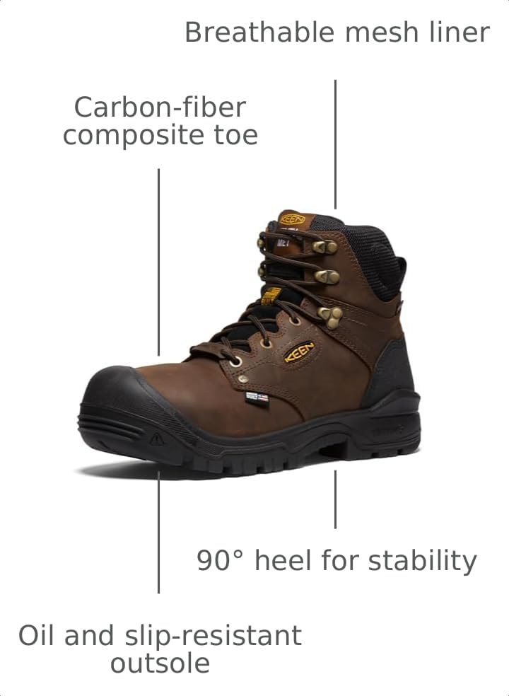 Image of KEEN Utility Men's Independence 6 inch Composite Toe Internal Metatarsal Guard Waterproof Work Boots