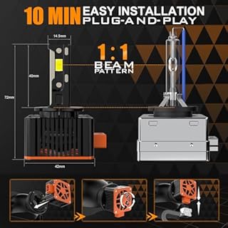 JinDot D3S D3C D3R LED Lampadine per fari 30000LM 6000K Cool White 700% di luminosità Plug and Play per zavorra originale Kit di conversione High/Low Beam, Confezione da 2