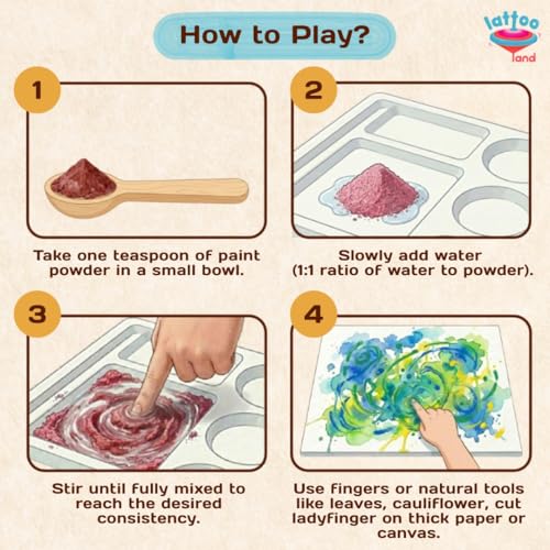 Image of Lattooland Nature Finger Paints for Babies & Toddlers | 100% Natural Taste-Safe & Non-Toxic Finger Baby-Safe Colour Set | Vegetable Based Child -Safe Paint for Sensory Play, Art & Creative Learning