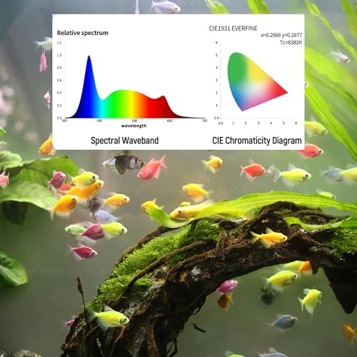 Image of Led Aquarium Light, Full Spectrum Fish Tank Lights, 40 Gallon Freshwater Fishtank Hood Lighting for Grow Fish, Plants, Adjustable from 36 to 44 Inch
