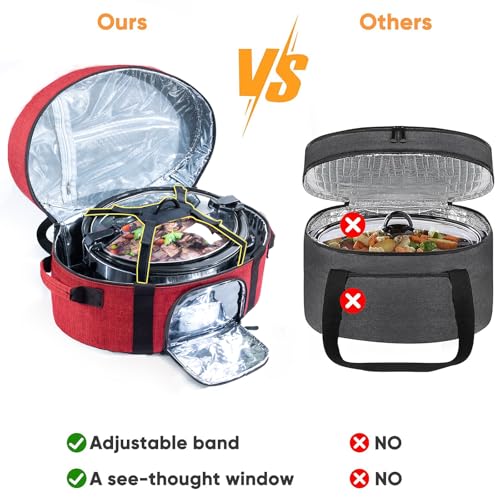 BAGSPRITE Insulated Slow Cooker Carrying Bag for 6-8 Quart CrockPot & Hamilton Beach, Portable Carrier Case with See-Through Window, Adjustable Band & Accessory Pocket, Red, 1914.2 in³, 1 pound - Image 7