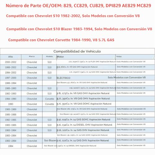 La mejor selección de Radiador de chevy 2000 los más solicitados. 22 La mejor selección de Radiador de chevy 2000 los más solicitados. 15