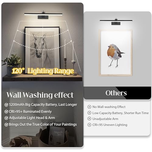 Image of 4 Pack Battery Picture Lights, 5200mAh Rechargeable Picture Lights with Remote Timer & Dimmable, CRI95+ 16 inch Adjustable Art Light for Paintings Display, Frame, Gallery, Wall Art Accent Light, Black