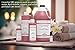 Aroma Depot 10 ml. Strawberry Body Oil Premium Quality Uncut Fragrance Oil