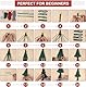 3 Set Makramee Set, Weihnachtsbaum Makramee Diy, Makramee Weihnachten, Makramee Set Weihnachten, Mit Anleitung Und Video Tutorials, Makramee Weihnachten Set Für Weihnachts Deko, Weihnachtsschmuck