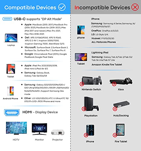 Techtobox Usb C To Hdmi Cable 10Ft [4K@60Hz, Gold-Plated Interface] Type C To Hdmi Braided Cord For Home Office, Thunderbolt 4/3 Compatible With Macbook Pro/Air,Ipad Pro, Galaxy S9 To S23,Dell,Hp,Rog #TOP4