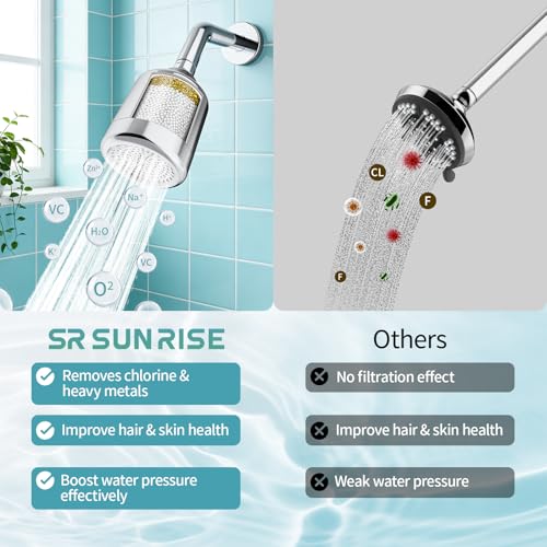 Image of SR SUN RISE 2-in-1 Filtered Shower Head for Hard Water, High Pressure | 20-stage filtration; chrome finish; fixed or inline setup; 360 swivel; includes 1.75 and 2.5 GPM restrictors