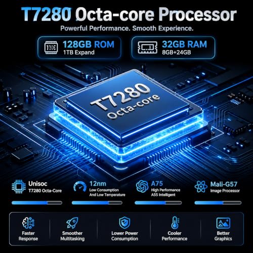 Image of HUIHUANG Tablet 10 Inch Android 16 Tablet, 32GB RAM 128GB ROM, 1TB Expansion, T7280 Octa-Core, Large Capacity Battery, Dual Camera, 5G /2.4G WiFi, Bluetooth 5.0, GPS, Gemini AI, Drop-Proof Case (Blue)
