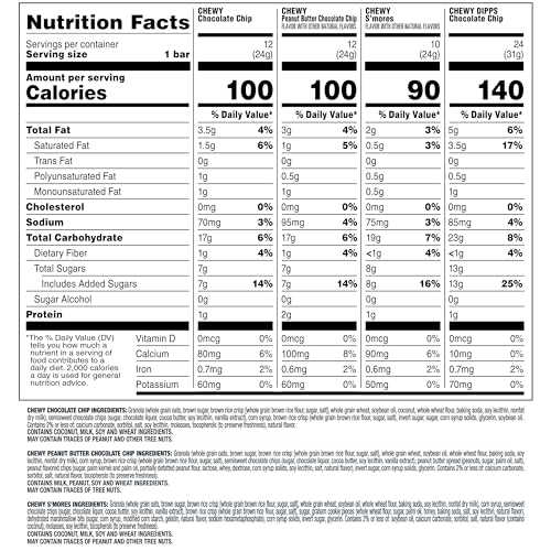 image for Quaker Chewy Granola Bars, Chewy & Dipps Variety Pack, (58 Bars), Whol