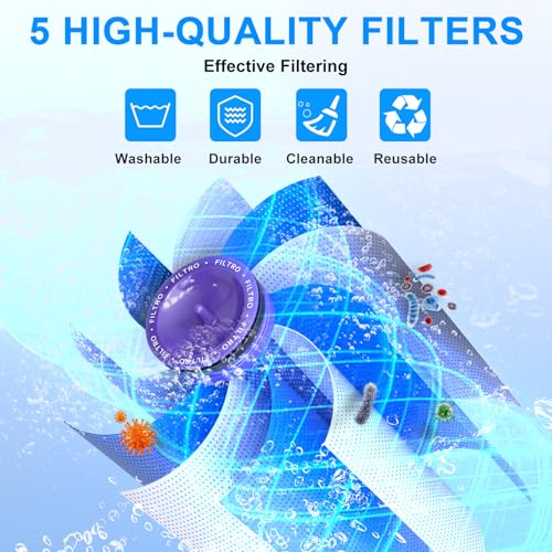 Image of Bonacell 7000mAh Replacement for Dyson V6 Battery 21.6V Compatible with V6 Animal /Absolute /Motorhead /Fluffy SV03 SV04 SV05 SV06 SV07 SV09 DC58 DC59 DC61 DC62 DC72 DC74