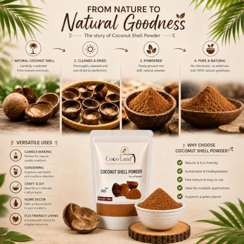 Image of Coco Land COCONUT SHELL POWDER 900 (Pack of 5 x 180g) Natural Coconut Shell Dust for Craft Making, Agarbatti & Incense Production, Wood Filler, Coconut Shell Sticking, DIY Art Projects, Eco-Friendly Raw Material
