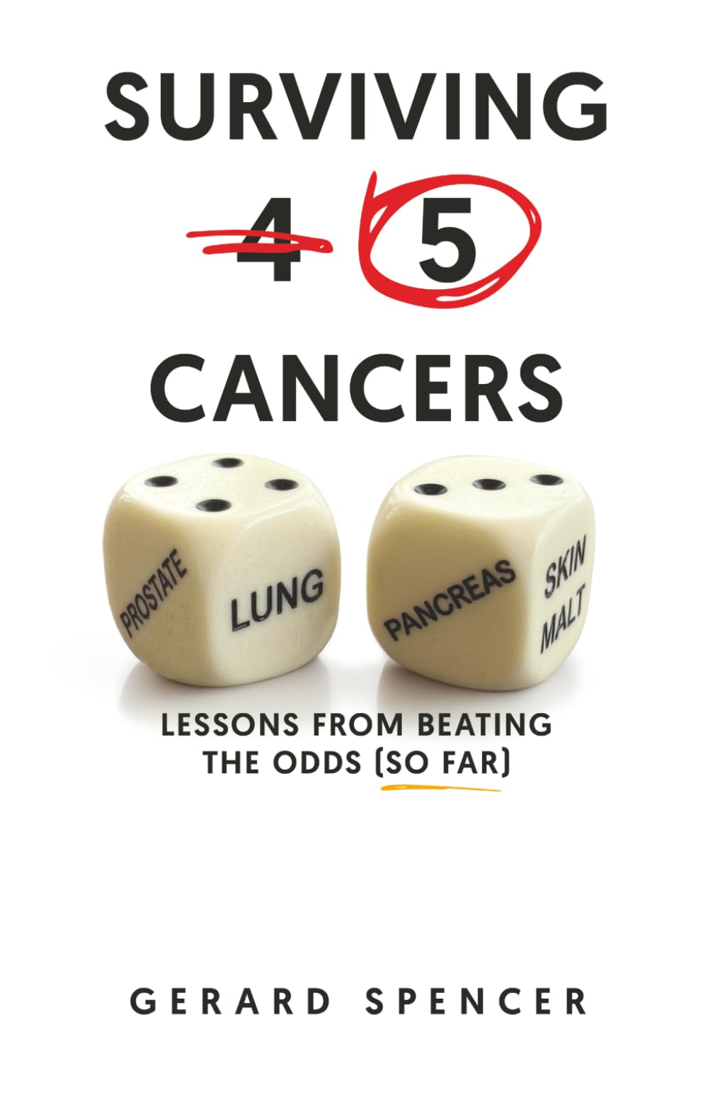 Surviving 5 Cancers: Lessons from Beating the Odds (So Far)