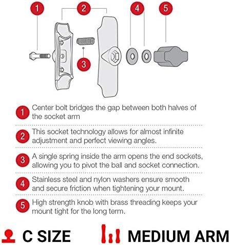 RAM Mounts Double Socket Arm RAM-201U Medium Arm Compatible with RAM C Size 1.5" Ball Components