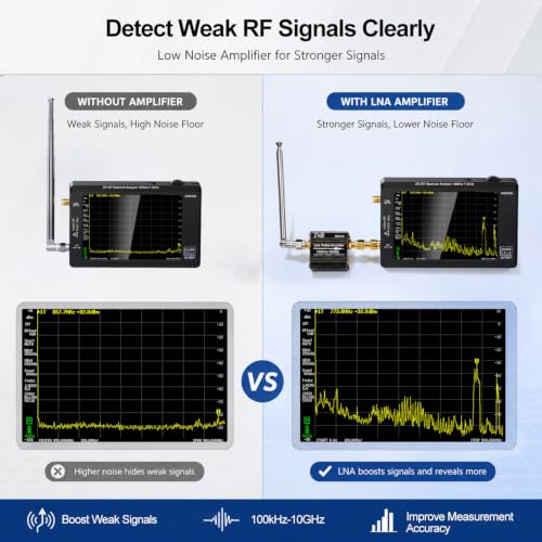 Image of AURSINC TinySA Ultra+ ZS406 Spectrum Analyzer with ZK-09 BM LNA Bundle