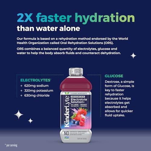 KinderLyte Advanced Electrolyte Solution for Kids and Adults - Hydration Drink (Wild Berry, 6 Count), With PreMax Prebiotics, No Artificial Sweeteners or Flavors, No Synthetic Dyes