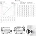 Kunray BLDC 72V 3000W Kit de Motor sin escobillas con Controlador de...