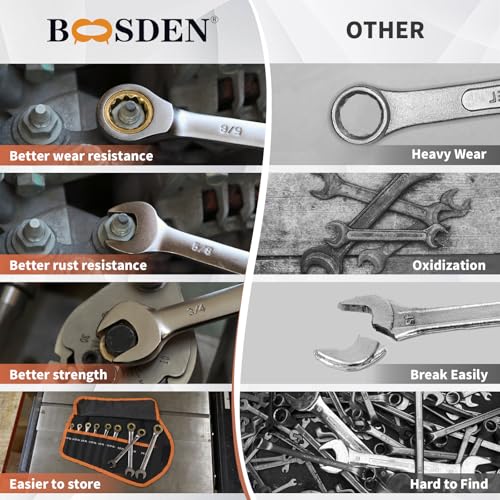 Image of BOOSDEN 9-Piece Ratcheting Wrench Set, High-Carbon Steel Ratcheting Wrenches Set with Roll-Up Pouch, SAE 1 /4-3 /4 inch Combination Ratchet Wrench for Auto Repair, Mechanical, Household, Garage, Boat