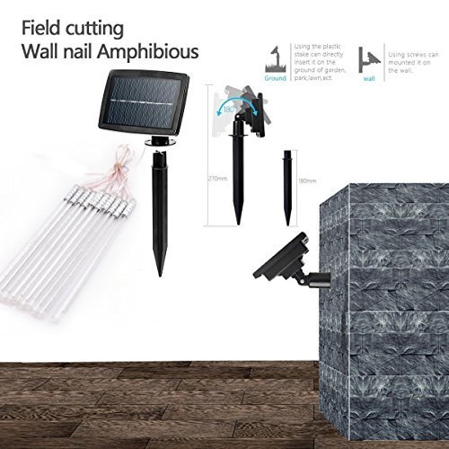 Luce Natale LED Pioggia Luci,SUAVER Impermeabili