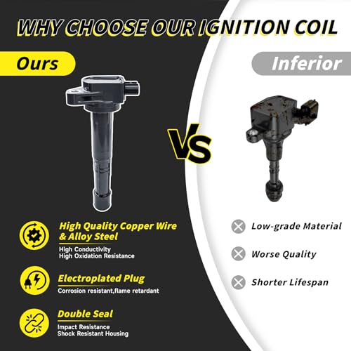 Repuesto Honda Civic 2012-2015 y CR-V compatible 4