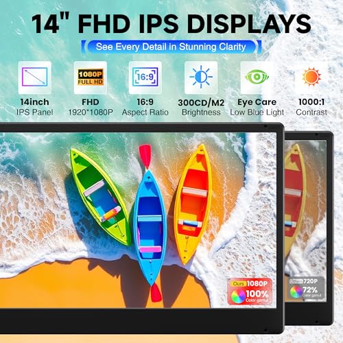 Image of Laptop Screen Extender, 14 inch FHD 1080P Triple Portable Monitor for Laptops, Stretchable Base and Detachable Screen, Plug & Play, Monitor Extender for 13-17.3 inch Laptops, Compatible with Window /Mac /Chrome