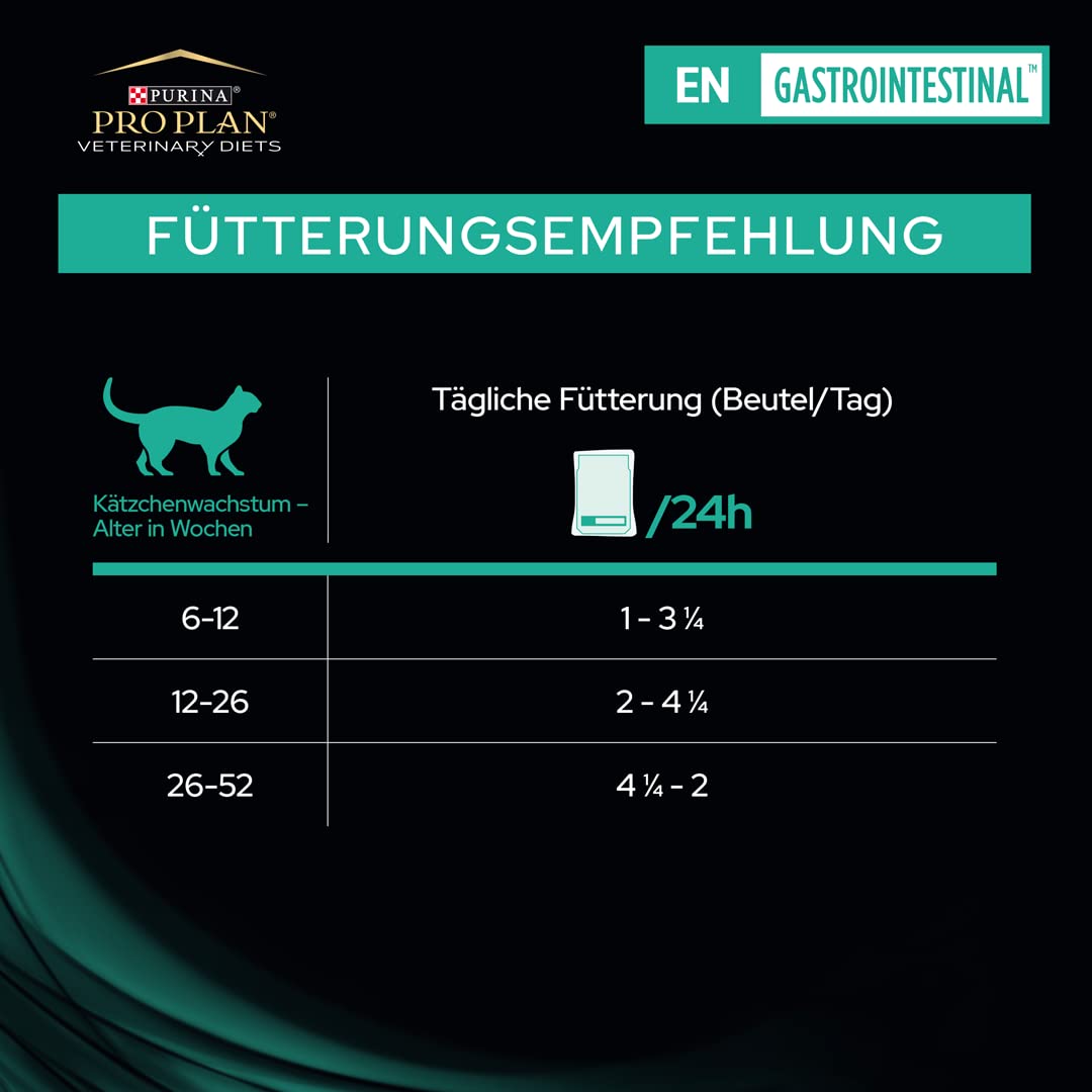 PURINA PRO PLAN Veterinary Diets ES Gastrointestinal Cat Mousse | 24 x 195g | Alimento Completo para Gatos y Gatitos | Aumento de Peso y convalecencia