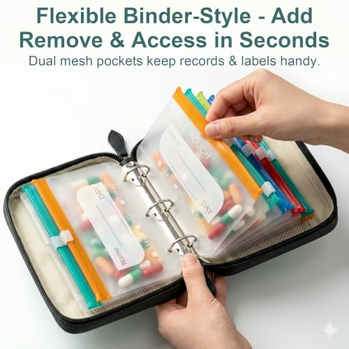 NeLiangIA 2 Pack Black Weekly Pill Organizer, Waterproof Travel Pill Organizer with 7 Color Pouches, Pastilleros para Medicamentos, Travel Medicine Organizer for Gift & Family Use — view 3