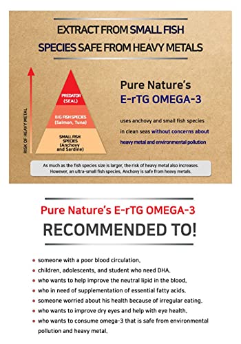 Two Bottles Of E-Rtg Omega-3 (1000Mg) With Vitamin E - Supports Heart Health And Brain Function #TOP2