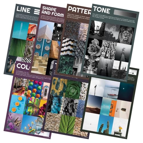 Affiches de photographie pour enseignant et kit de posters éducatifs d'art