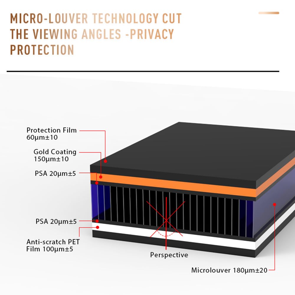 Filtro dello Schermo per la Privacy,Golden Privacy SN Filter Reversibile ad Alta trasmittanza 30° Invisibile Anti-UV antiriflo per Monitor da 19 Pollici