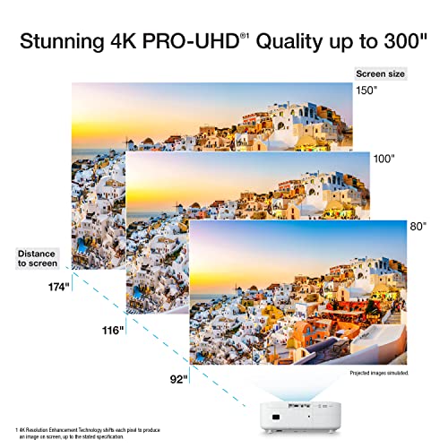 EPSON Home Cinema 2350 Projector