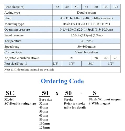 Vérin pneumatique pour automatiser les mouvements de machines - 5