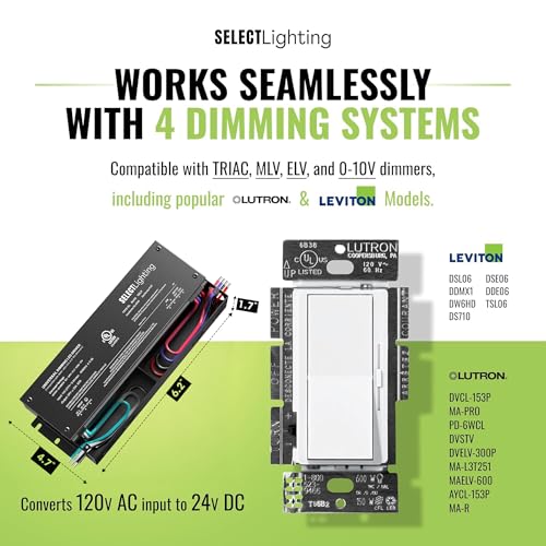 Image of SELECT Lighting 60W 24V Dimmable LED Driver, 4-in-1 ELV /MLV /TRIAC /0-10V, UL Listed Class 2 Power Supply, IP65 Waterproof Transformer for LED Strip Lights & Tape Lights