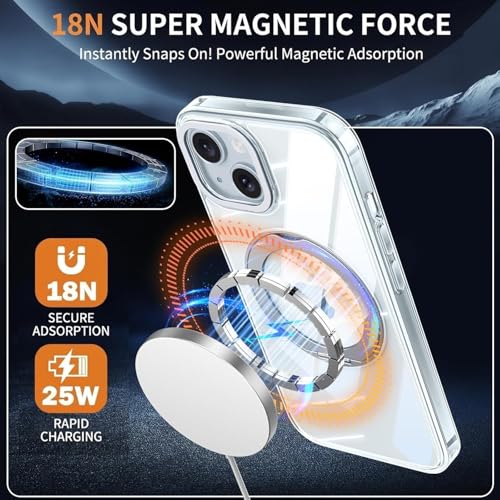 Image of Enflamo Hard Clear Rotaing Stand Shockproof Transpareant Magnatic Case Cover for iPhone 15 /14 | Ultra Hybrid Camera Bump Protection