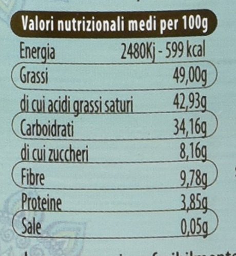 Panela Golden-Yooga Paste: Base per Golden Milk