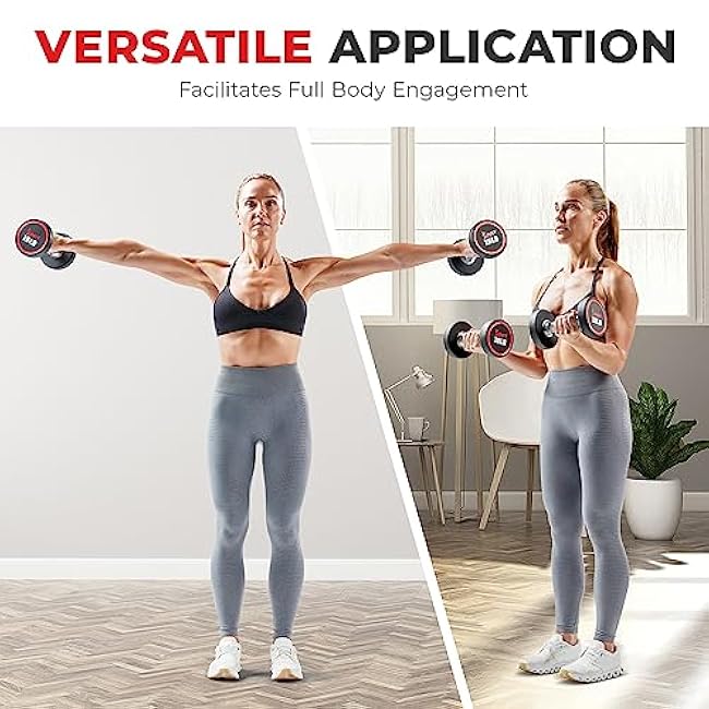 Sunny Health & Fitness Premium Polyurethane Commercial Grade Round Dumbbells with Diamond Knurled Handle, Durable Strength Training Equipment for Home Gym, 5-50LB