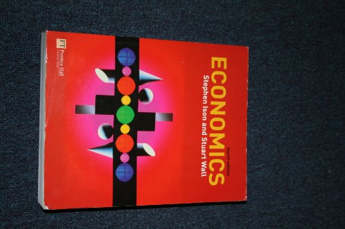 Economics view 2