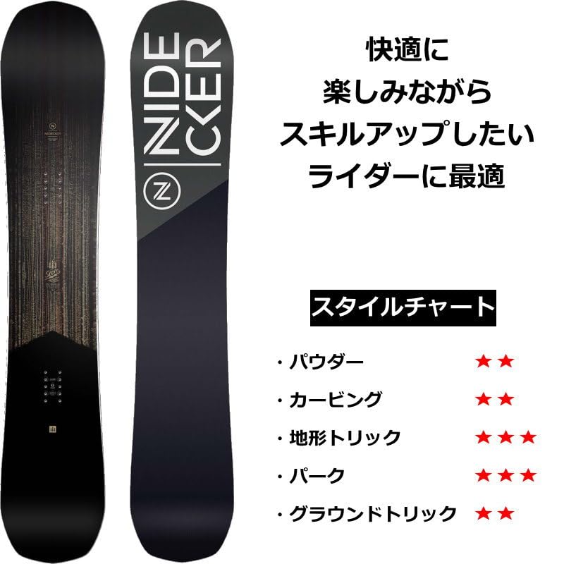 未使用　NIDECKER SCORE スノーボードハイブリッドキャンバー Nidecker Score Snowboards 2025 | Absolute-Snow