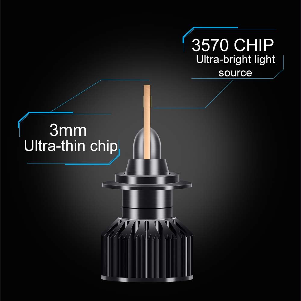 INFITARY H7 LED Headlight Bulbs 12000LM Mini Headlamp Plug Play Conversion Kit Cool White 6500K High Low Beam Fog Light Extra Retainer Needed for VW/Mercedes-Benz/Audi/BMW/Buick/Hyundai/Nissan/KIA