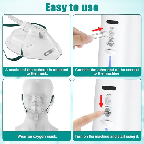 Geiserailie 2 PCS M/L Oxygen Mask with 6.6 Ft Tubing and Adjustable Elastic Strap, Adult Oxygen Mask with Tubing, Transparent Masks for Face Adult - Image 5